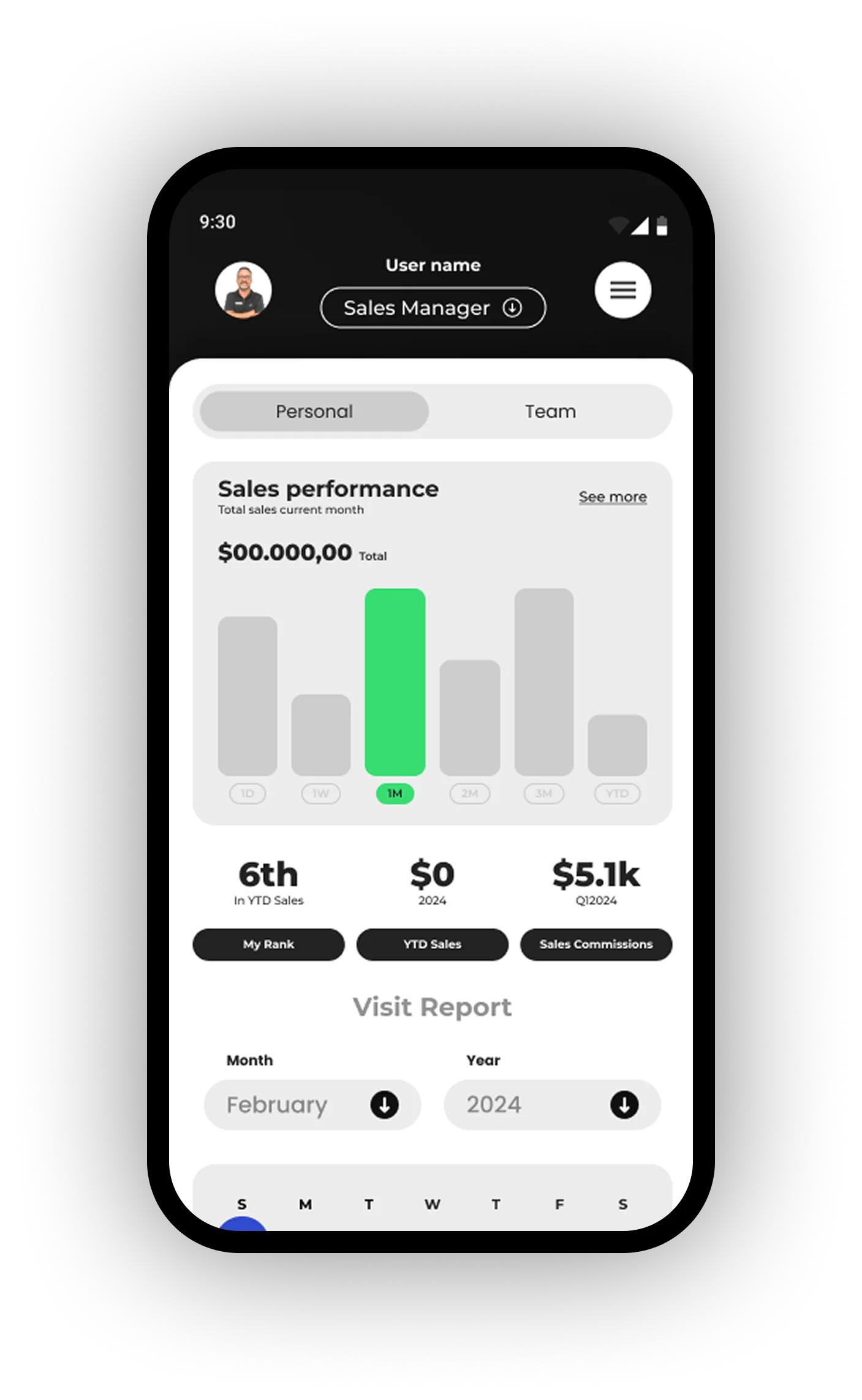 Captura de Business Manager CPF mostrando ventas totales, accesos rápidos y listado de productos